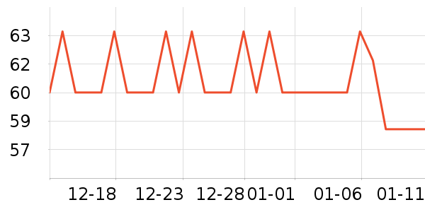 �پ���ҩ����������Ʒ��ʷ�۸�