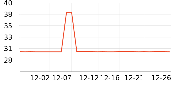 �ղ�������С������ʷ�۸�