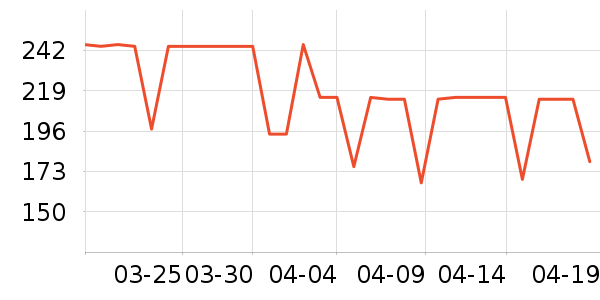 ϲ��ơ����ʷ�۸�