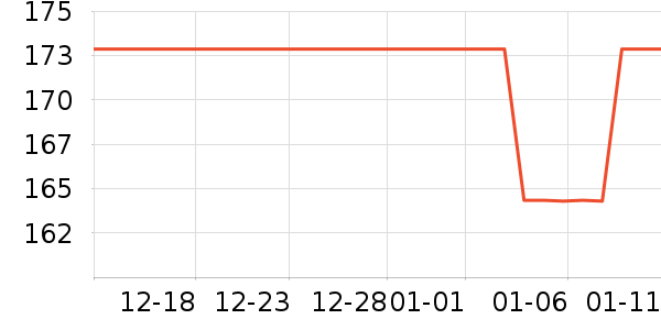 ϴ��ˮ��ʷ�۸�