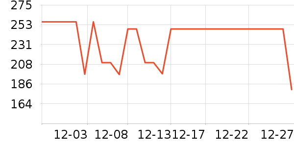 �����˶�Ь��ʷ�۸�