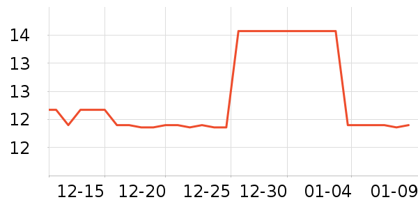 ��Ʒ�Ƹ��/������ʷ�۸�