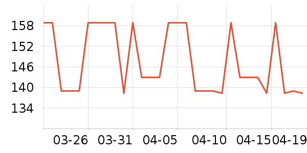 ����������ʷ�۸�