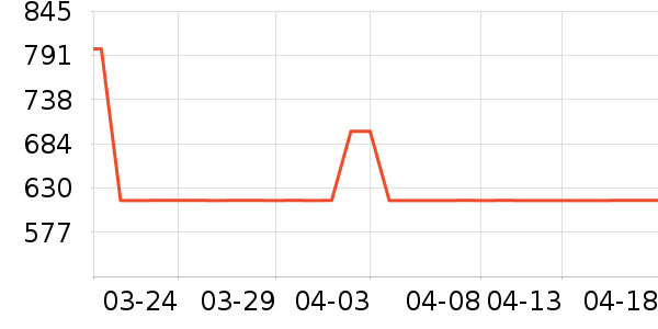 �ǰ弫���ֻ���ʷ�۸�