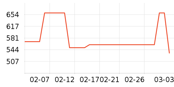 ��׿Ůʽ����/������ʷ�۸�