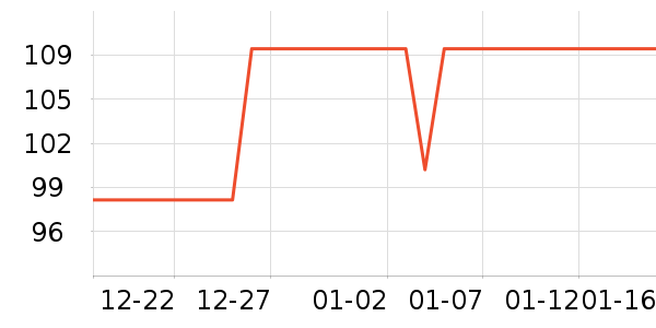 ��̬�Ʊ�Я/�ƶ���Դ��ʷ�۸�