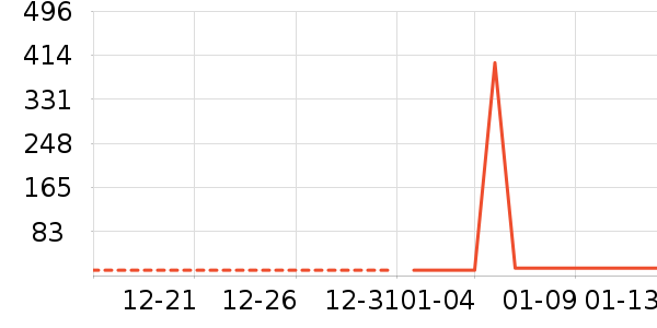 ������/˪��ʷ�۸�