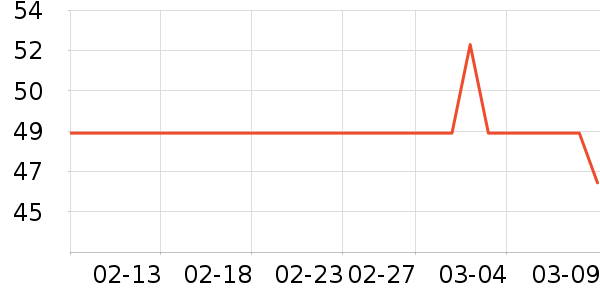 ��Ħ��/��Ħ����ʷ�۸�