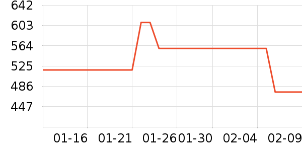 �������˶��п�/������ʷ�۸�