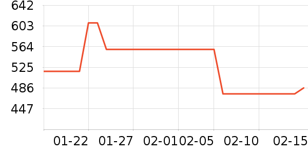 �������˶��п�/������ʷ�۸�