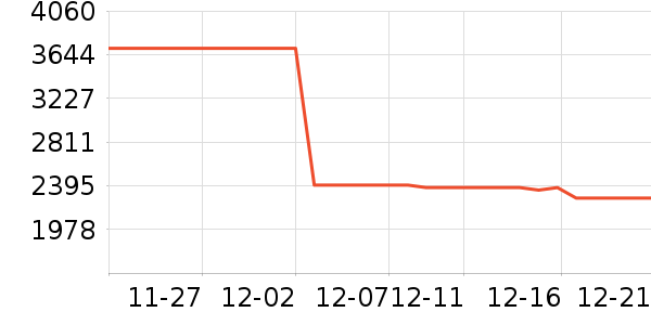 ������������ʷ�۸�