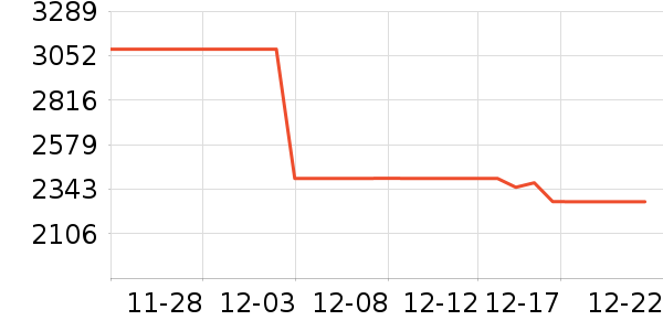 ������������ʷ�۸�