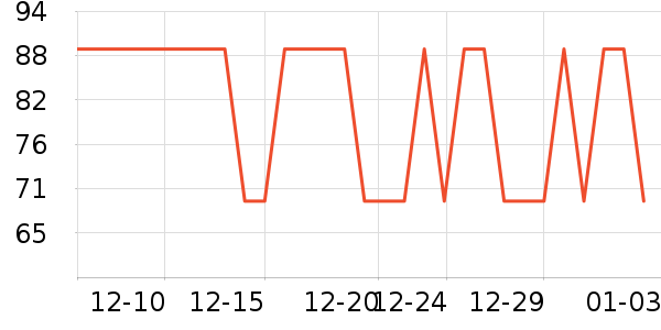 ����èѧ��Ь��ʷ�۸�