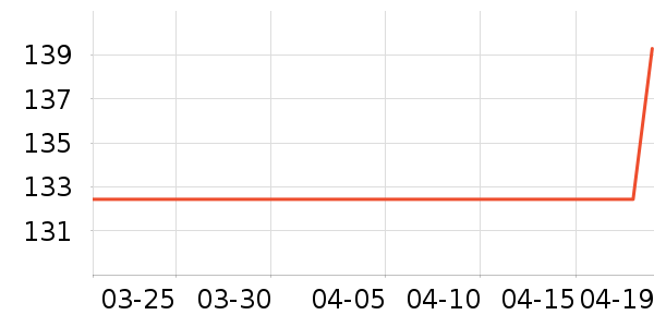 ����������ʷ�۸�