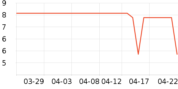 ��Ʒ������������Ʒ��ʷ�۸�