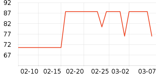 ��Ʒ��������ʯ/��ʯ��ʷ�۸�