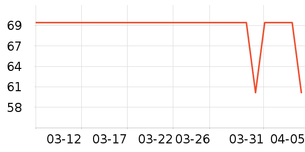 Ůʽ������ʷ�۸�