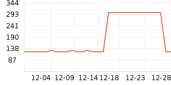 ��ޢ��Һ��˪��ʷ�۸�