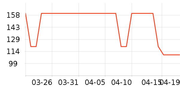 ����ū���п���ʷ�۸�