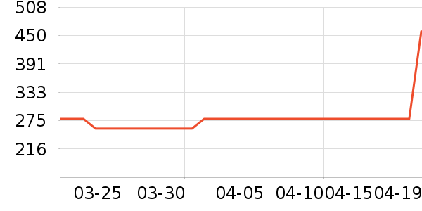 ���׽�����/����ѧ�������ʷ�۸�