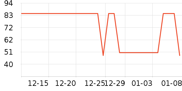 ����������ͯT����ʷ�۸�