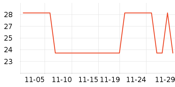 ��˿����ʷ�۸�