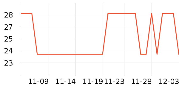 ��˿����ʷ�۸�