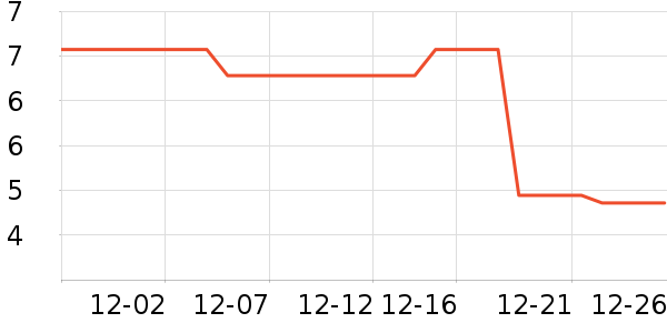 ����칫�ľ���ʷ�۸�