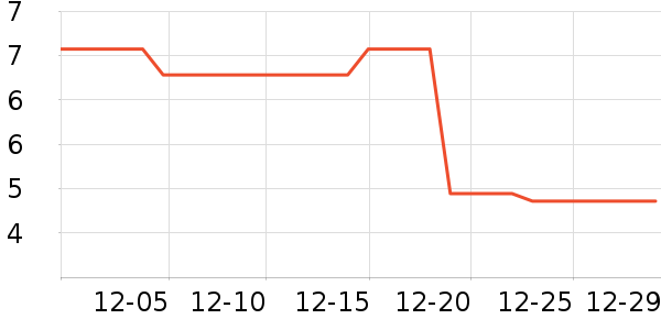 ����칫�ľ���ʷ�۸�