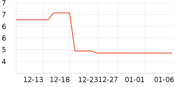 ����칫�ľ���ʷ�۸�