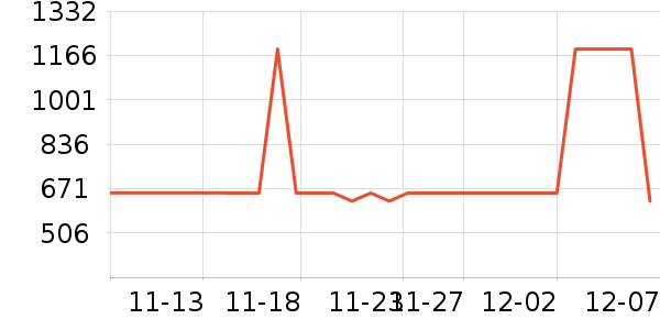 Sam EdelmanŮʿЬʷ۸