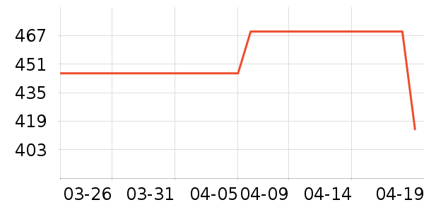 ����ȹ����ʷ�۸�