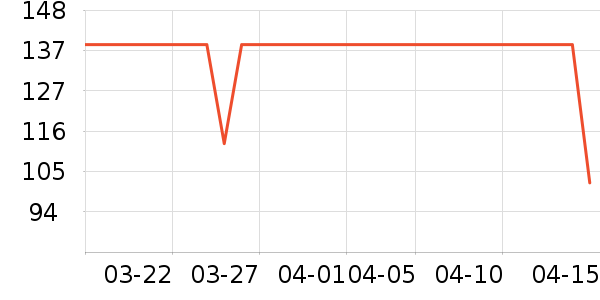 �ǵ���ͯ����/������ʷ�۸�