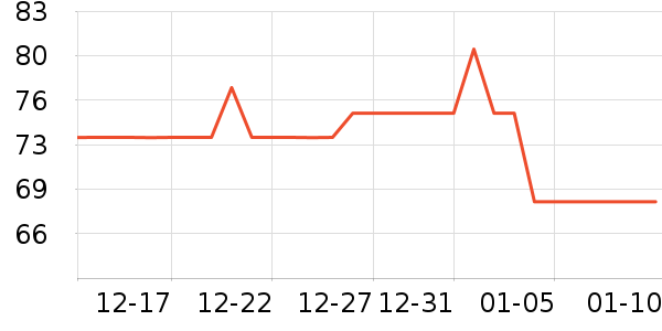ñ��/Χ��/������װ��ʷ�۸�