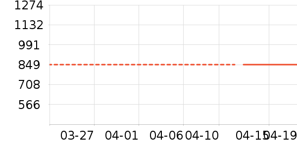 �Ϳ��˶�Ь��ʷ�۸�