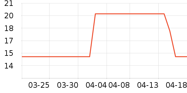 babycare���������ʷ�۸�