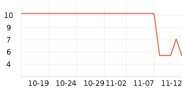 ��ĥ�����/������ʷ�۸�