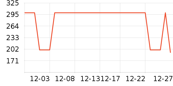 ����������ͯ����/������ʷ�۸�