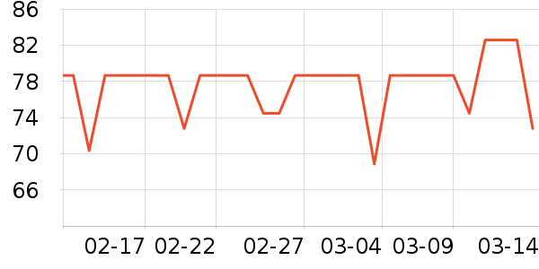 ������ʿ����������ʷ�۸�