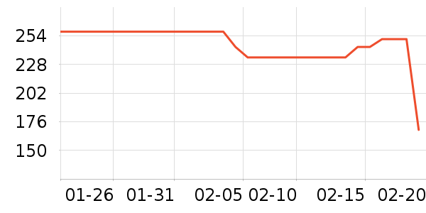 ��ͼŮʽ������ʷ�۸�