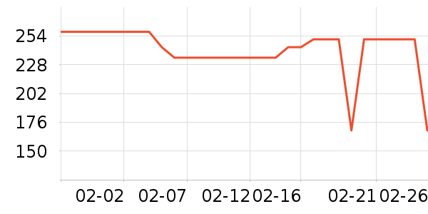 ��ͼŮʽ������ʷ�۸�