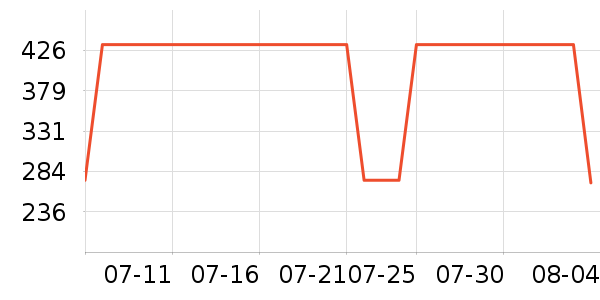 �ʼ�è����ʷ�۸�