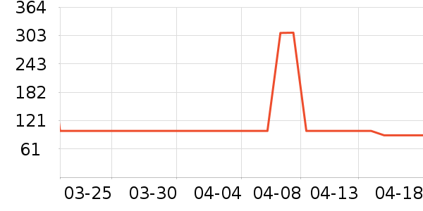 ϯ�̶�ͯ�Ҿ���ʷ�۸�