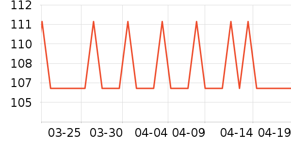 �廪��ѧ�����翼��/�̲�/������ʷ�۸�