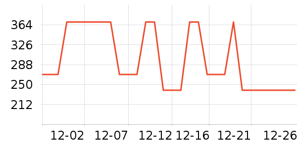 ���Ƕ��˻���Ь����ʷ�۸�