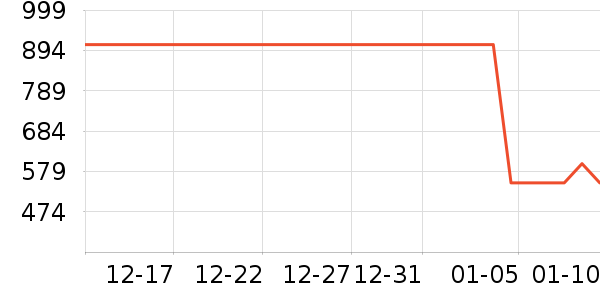 ���¯��ʷ�۸�