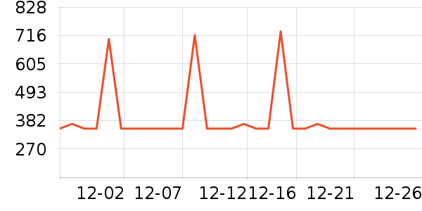 ���ϴ�˹�˶�Ь��ʷ�۸�