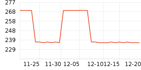 ̩����˹Ӥ��Ь����ʷ�۸�