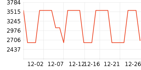 ȫ��ɳ����ʷ�۸�