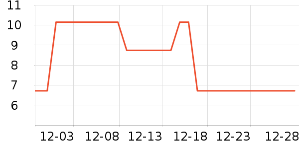 չ�պ決ԭ����ʷ�۸�